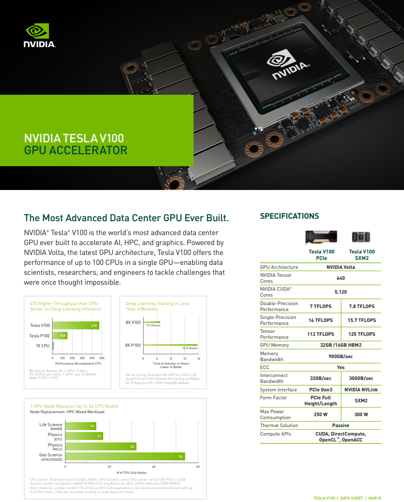 Hpe nvidia tesla v100 pcie 32gb computational accelerator deals